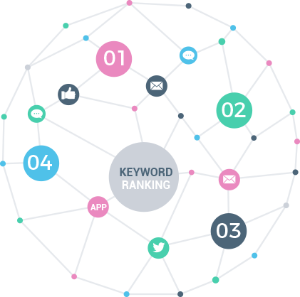 A Strategic Approach(图1)